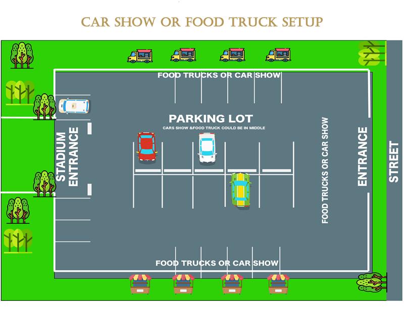 car show or food truck setup